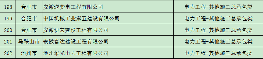 1638512185276378.png image.png